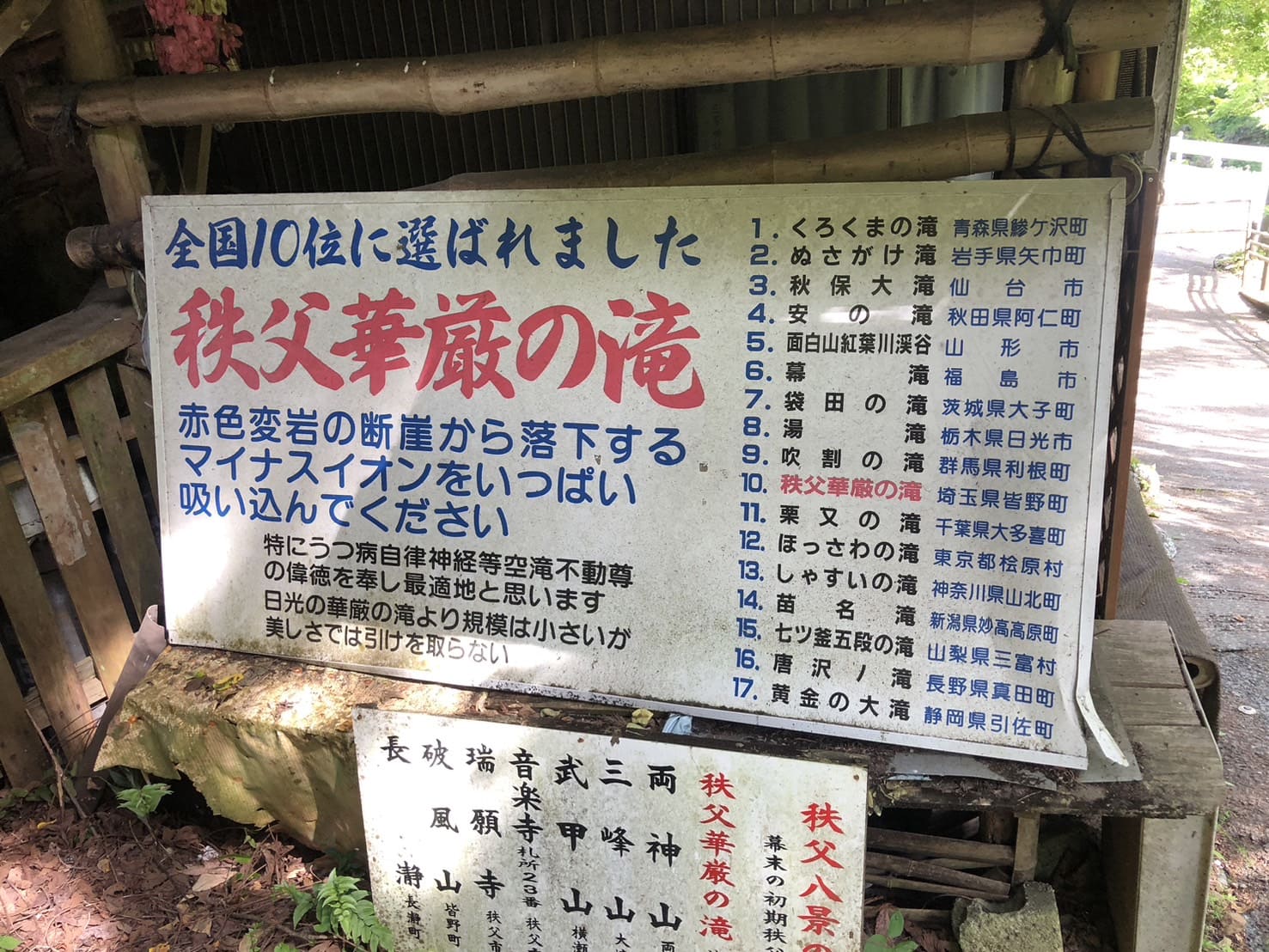 秩父華厳の滝のランキングの看板